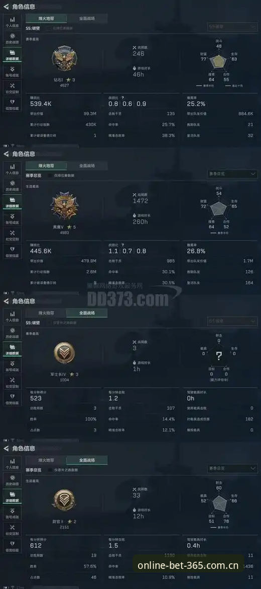 从393场72球看雷·肯尼迪，这份利物浦传奇球员数据复盘实用指南值得收藏